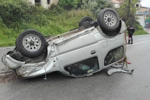 incidente-circonvallazione1